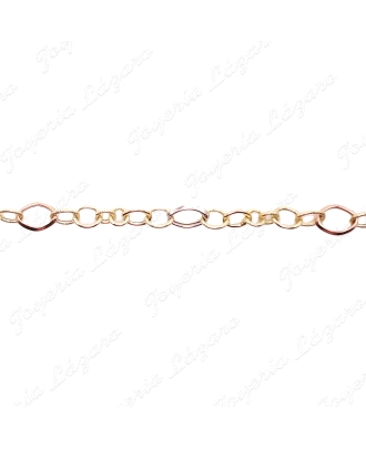 PULSERA ORO 18 KTS TRICOLOR ARITOS